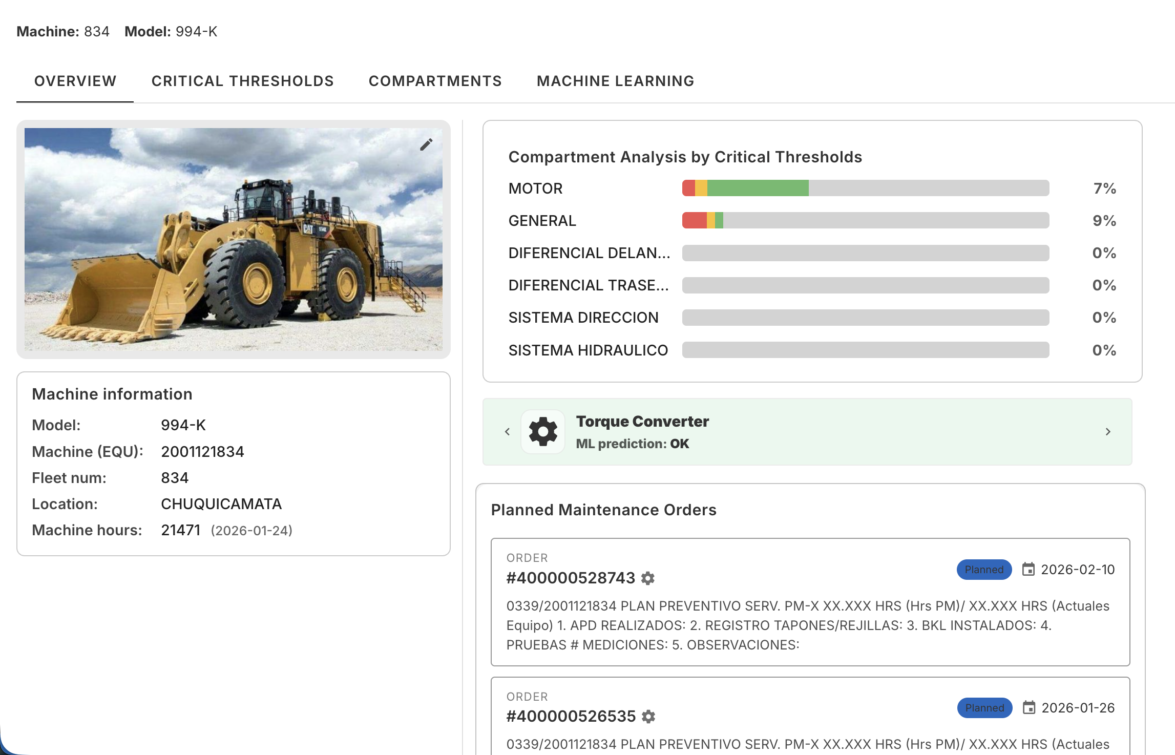 Maintenance Cost Optimization